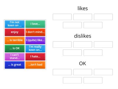 likes/dislikes