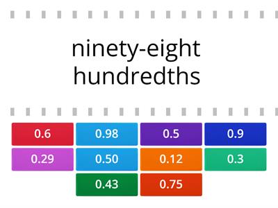 Decimal Names