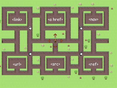 Quiz Interativo de HTML 