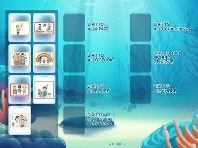 20 NOVEMBRE I DIRITTI DEI BAMBINI