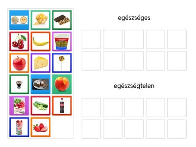 Egészséges-egészségtelen ételek, csoportosítás