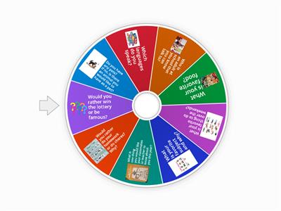 Get to Know Your Classmate