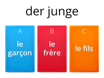 Allemand : la famille série n°1