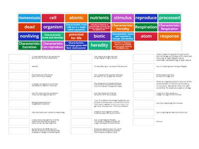 CHARACTERISTICS OF LIFE- EVERYTHING!