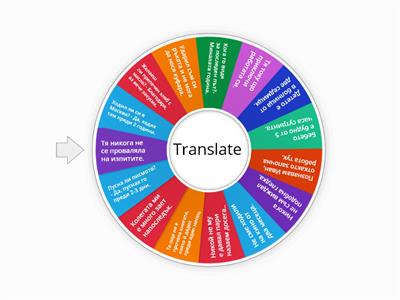 Present perfect  - Translation