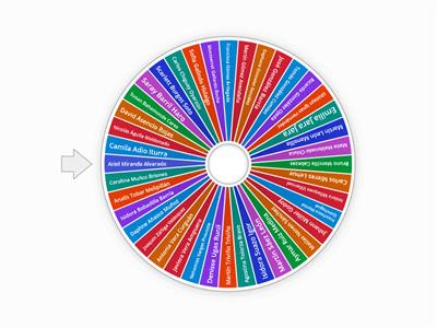 Nombres de estudiantes 8ºA