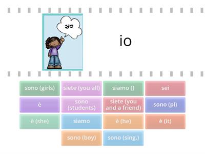 Kreyco Pronomi Soggeto (Personali) + ESSERE