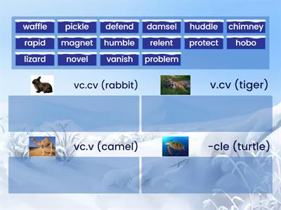 4 Syllable Division Patterns