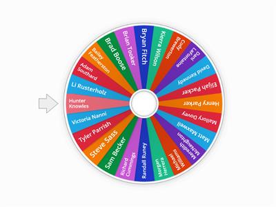 BDR WHEEL OF DEATH