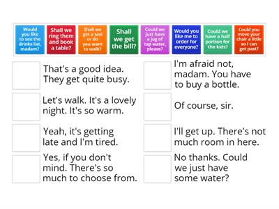 Shall, would, could - eat