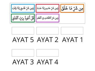 PI TAHUN 2 ( HAFAZAN SURAH AL-FALAQ)