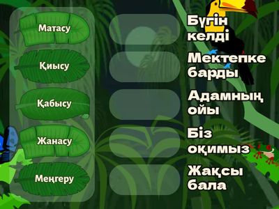 Сөздердің байланысу түрлері