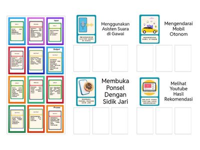 Penggolongan Input, Proses, Output