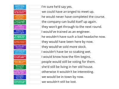 Conditionals