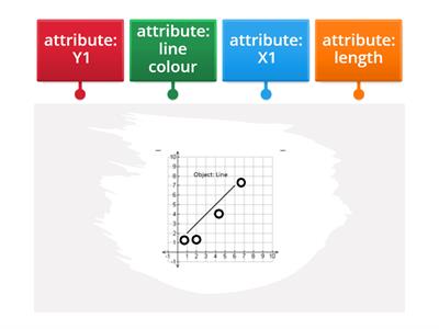 N4-N5 Computer Systems Vector Graphics Attributes 2