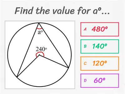 Circle theorems