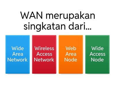 BAB 1 – Konsep dan Komponen WAN