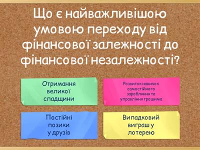 Фінансова грамотність та незалежність