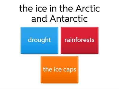 Climate change. Project 4.