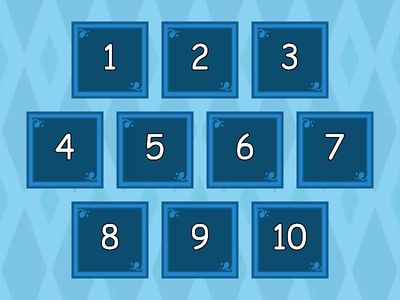 Cultural Diversity Quizizz