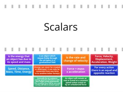 Dynamics - Physics Nat 5