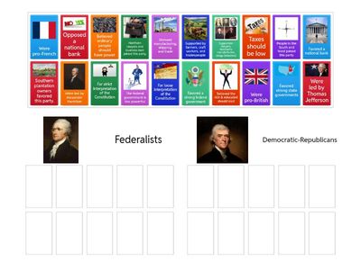Federalists Versus Democratic-Republicans