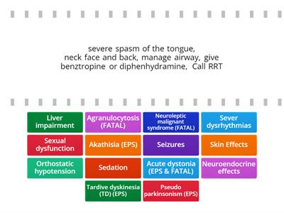 MH:  Psychotic Drugs Adverse Effects 