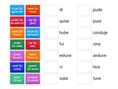 Spanish Preterite Irregular Verbs YO