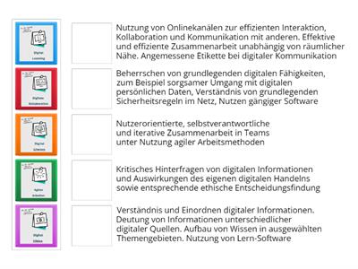 Future Skills: Digitale Schlüsselkompetenzen