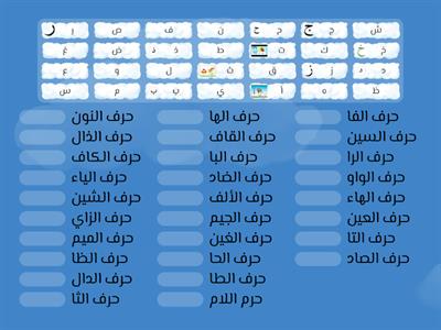 Arabic letters