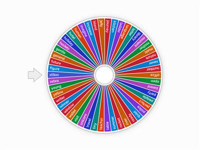 Spelling Bee High School pt2