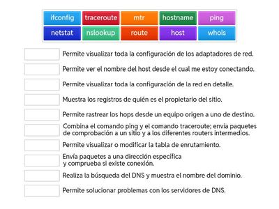 Actividad asincrónica