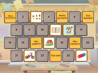 Pronomes possessivos