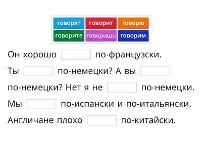 Časování slovesa mluvit (говорить) 