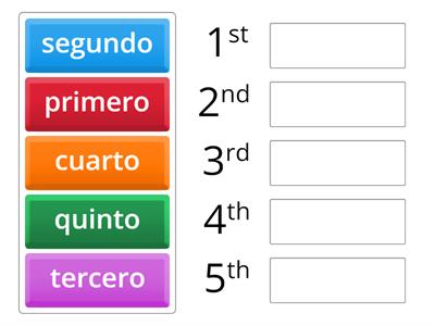 2nd and 3rd numeros ordinales