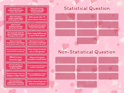 Statistical vs. Non-Statistical Questions