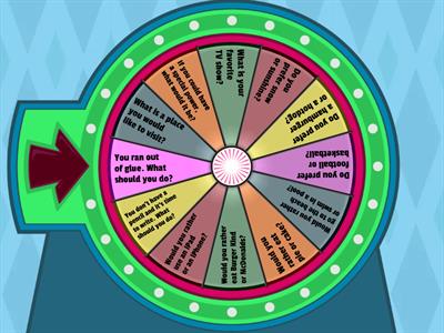 Question of the Day Wheel