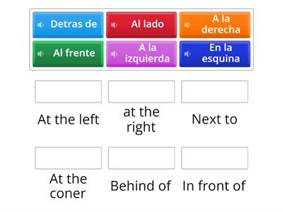 Prepositions for giving directions
