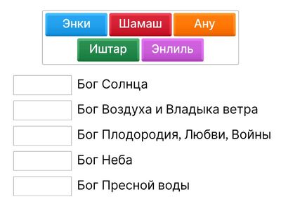 Боги Древней Месопотамии