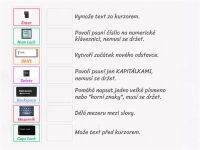 klávesnice - základní speciální klávesy