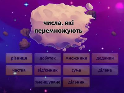  компоненти дій