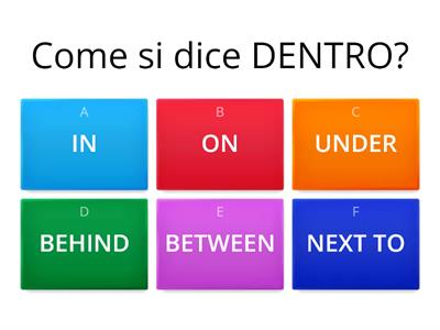 PREPOSITIONS OF PLACE