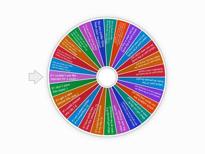 ORAL EXAM 4TH YEAR A