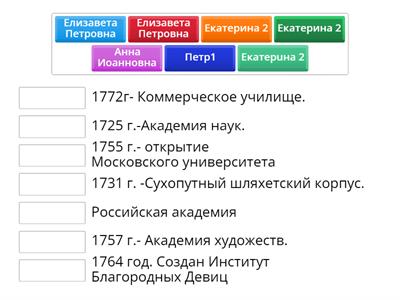 Образование 