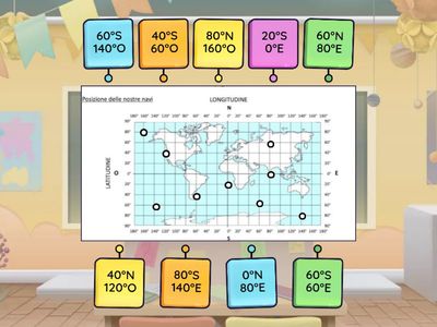 COORDINATE GEOGRAFICHE