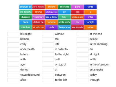 Prepositional Phrases