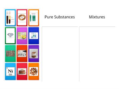 Activity 1: Pure Substances and Mixtures