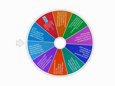 ¡Conectados con las herramientas de Comunicación Sincrónicas en Entornos Virtuales!