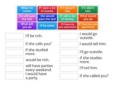 first, second Conditionals