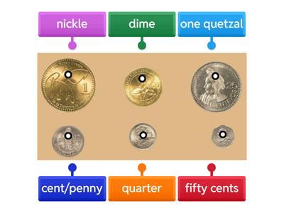 Cardinal numbers - GT money